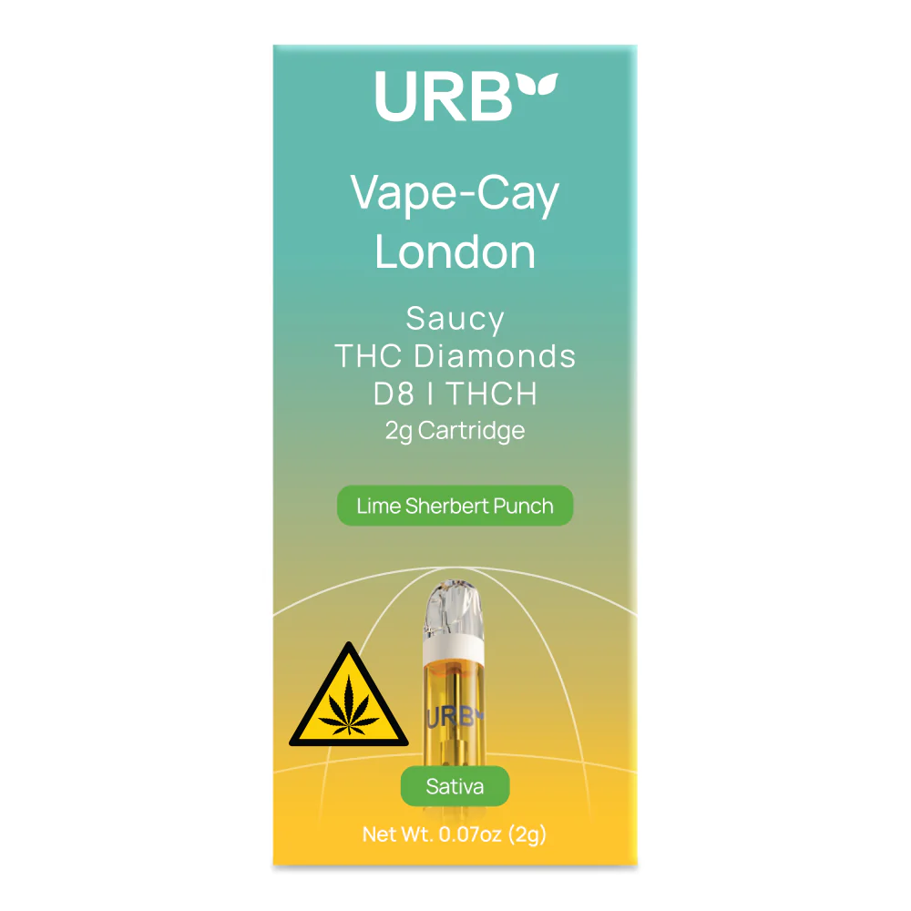 Vape-Cay London Cartridge 2.2ML - Image 3