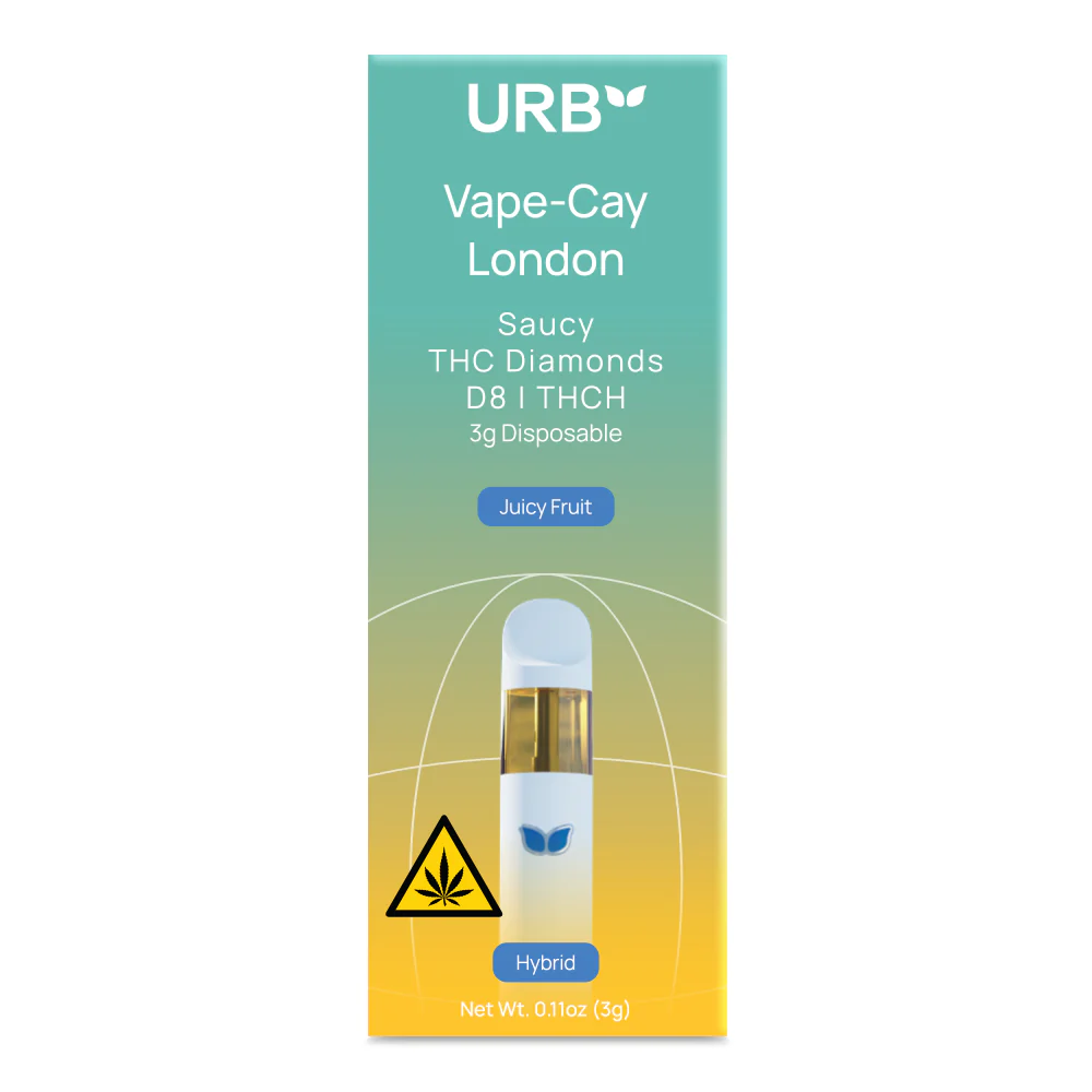 Vape-Cay London Disposable Vape 3ML - Image 4