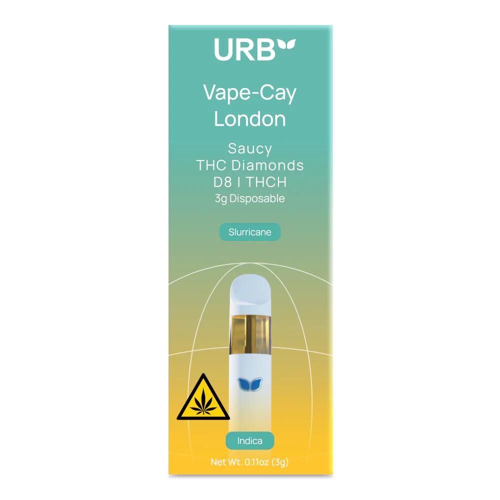 Vape-Cay London Disposable Vape 3ML - Image 6